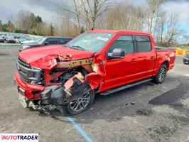 Ford Pozostałe 2020 2