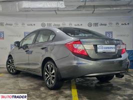 Honda Civic 2016 1.8 142 KM