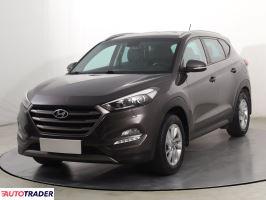 Hyundai Tucson 2017 1.6 130 KM