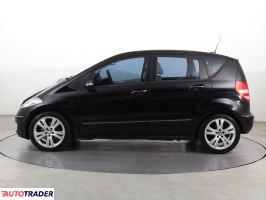 Mercedes A-klasa 2007 2.0 138 KM