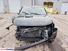 Volkswagen Atlas 2024 2