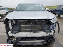 Toyota Highlander 2021 2 Toyota Highlander 2021 2