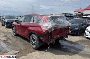 Toyota Highlander 2021 3 Toyota Highlander 2021 3
