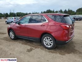 Chevrolet Equinox 2020 1 Chevrolet Equinox 2020 1