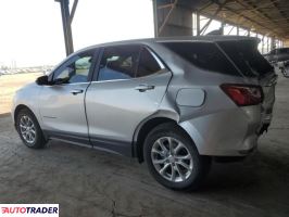 Chevrolet Equinox 2021 1