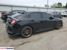 Honda Civic 2021 1 Honda Civic 2021 1