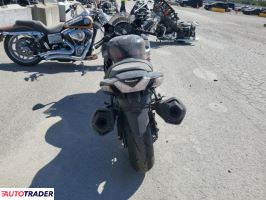 Kawasaki ZX 2023