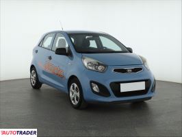 Kia Picanto 2011 1.0 65 KM