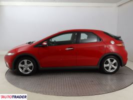 Honda Civic 2008 1.3 81 KM