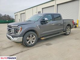 Ford Pozostałe 2023 5