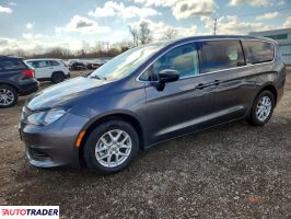 Chrysler Voyager - zobacz ofertę