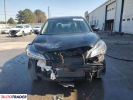 Nissan Pozostałe 2024 1