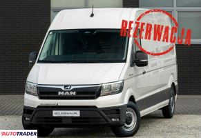 Pozostałe 2025 2 Pozostałe 2025 2