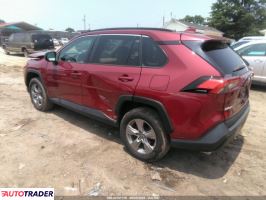 Toyota Pozostałe 2022 2 Toyota Pozostałe 2022 2