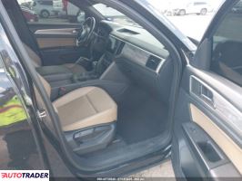 Volkswagen Atlas 2020 2 Volkswagen Atlas 2020 2