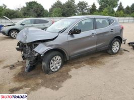 Nissan Rogue 2019 2 Nissan Rogue 2019 2