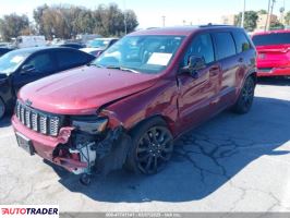 Jeep Grand Cherokee 2021 3 Jeep Grand Cherokee 2021 3