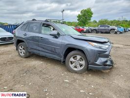 Toyota Pozostałe 2023 2