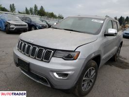Jeep Grand Cherokee 2020 3 Jeep Grand Cherokee 2020 3