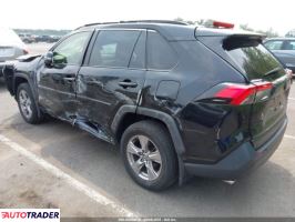 Toyota Pozostałe 2022 2 Toyota Pozostałe 2022 2