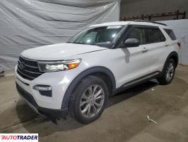 Ford Explorer 2020 2 Ford Explorer 2020 2