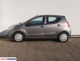 Suzuki Alto 2013 1.0 67 KM