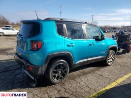 Jeep Renegade 2021 1