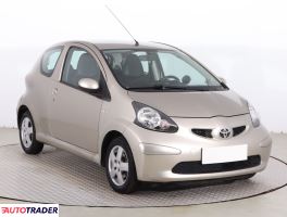 Toyota Aygo - zobacz ofertę