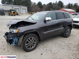 Jeep Grand Cherokee 2021 3