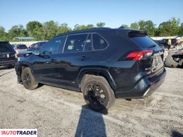 Toyota Pozostałe 2023 2