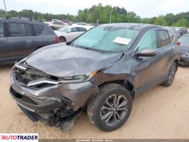Honda CR-V 2020 1