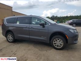 Chrysler Voyager 2022 3 Chrysler Voyager 2022 3