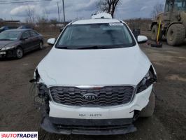 Kia Sorento 2019 3 Kia Sorento 2019 3
