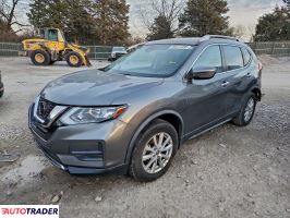 Nissan Rogue 2020 2