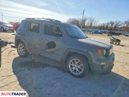 Jeep Renegade 2020 2