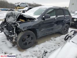 Jeep Grand Cherokee 2020 3 Jeep Grand Cherokee 2020 3