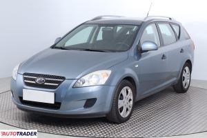 Kia Ceed 2008 1.6 113 KM