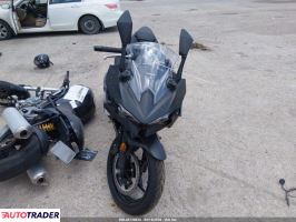 Kawasaki Pozostałe 2026