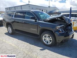 Chevrolet Pozostałe 2019 5 Chevrolet Pozostałe 2019 5