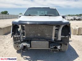 Ford Pozostałe 2022 3 Ford Pozostałe 2022 3