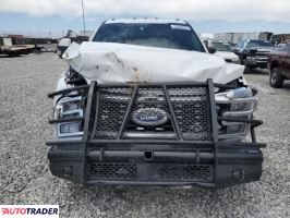 Ford Pozostałe 2023 6