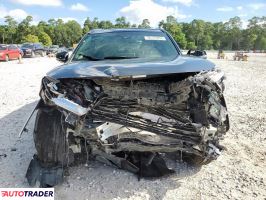 Toyota Pozostałe 2022 2