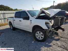 Ford Pozostałe 2023 5