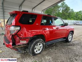 Toyota Pozostałe 2022 4