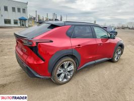 Subaru Pozostałe 2023