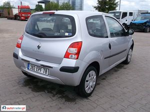 Renault Twingo 2007 1.2 58 KM Renault Twingo 2007 1.2 58 KM