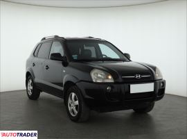 Hyundai Tucson - zobacz ofertę