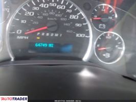 GMC Pozostałe 2022 6 GMC Pozostałe 2022 6