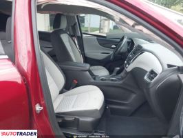 Chevrolet Equinox 2020 1 Chevrolet Equinox 2020 1