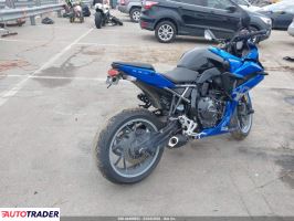 Suzuki GSX 2025